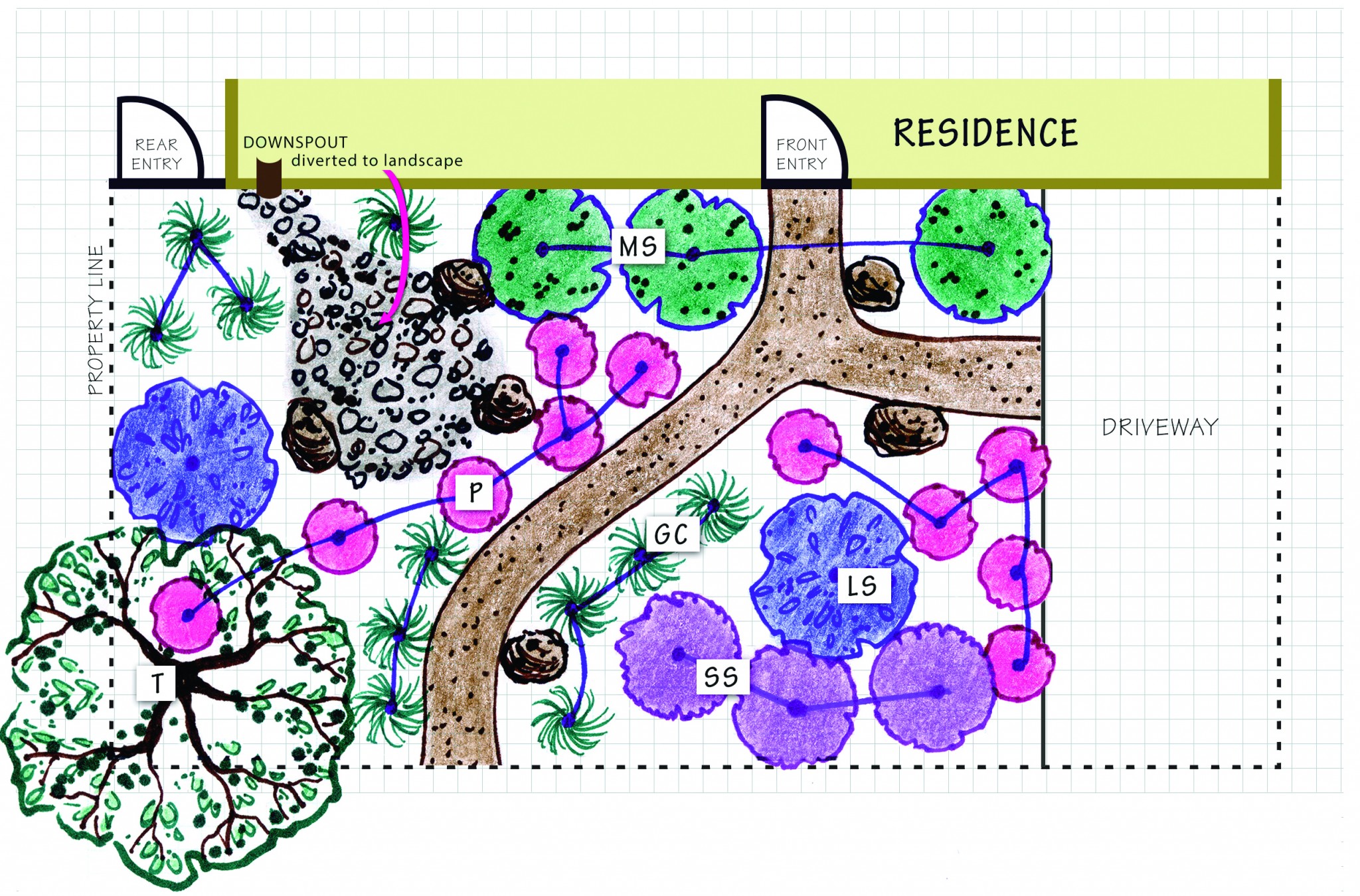 coastal-terrace